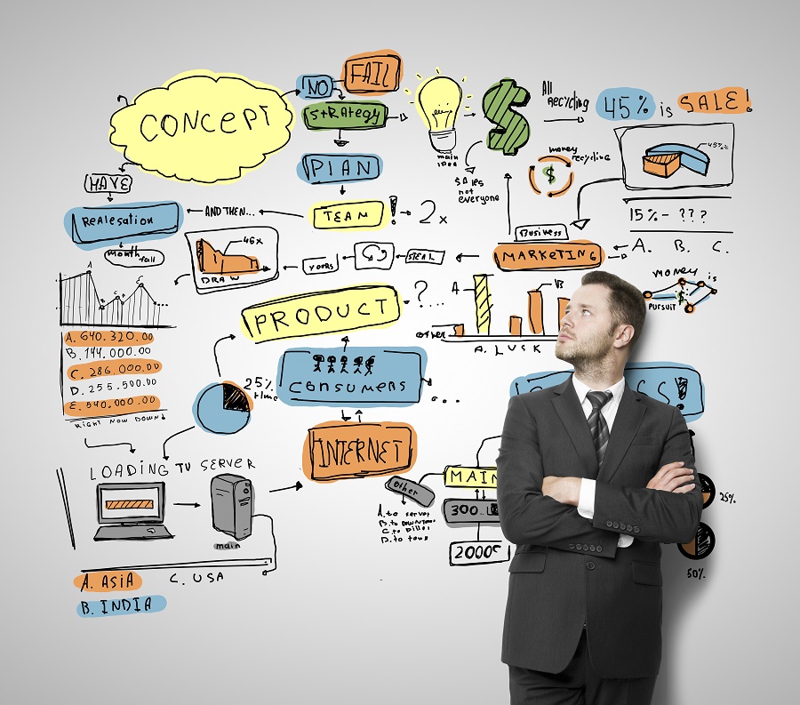 Výhody a nevýhody živnostenského podnikania